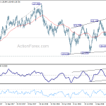 eurjpy20181115a2