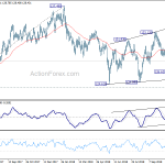 eurjpy20181116a2