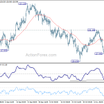 eurjpy20181117w1