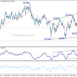 eurjpy20181117w2