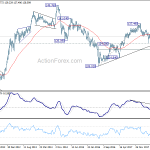 eurjpy20181117w3