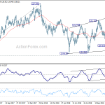 eurjpy20181119a2