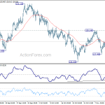 eurjpy20181120a1