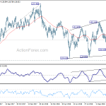 eurjpy20181120a2