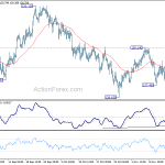 eurjpy20181121a1