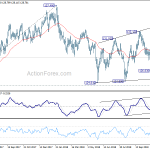 eurjpy20181121a2