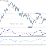 eurjpy20181122a1