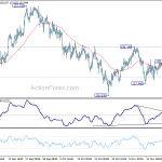 eurjpy20181124w1