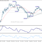 eurjpy20181124w3