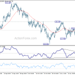 eurjpy20181127a1