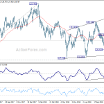 eurjpy20181127a2