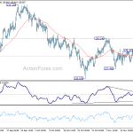 eurjpy20181128a1