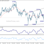 eurjpy20181128a2