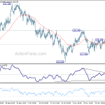 eurjpy20181128x1