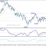 eurjpy20181129a1