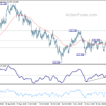 eurjpy20181130a1