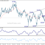 eurjpy20181130a2