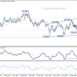 eurjpy220181124w5