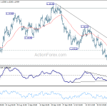 eurusd20181101a1