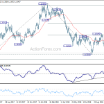 eurusd20181101a2