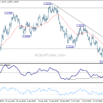 eurusd20181101b1