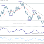 eurusd20181102a1