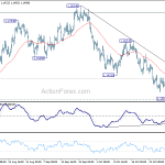 eurusd20181102b1