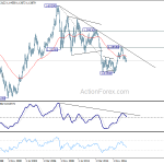 eurusd20181103w4