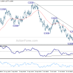 eurusd20181105b1