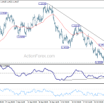 eurusd20181106a1