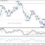 eurusd20181107a1