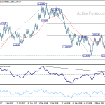 eurusd20181107b2