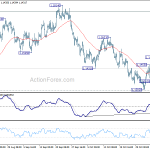 eurusd20181108a1