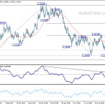 eurusd20181108a2