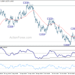 eurusd20181109b1