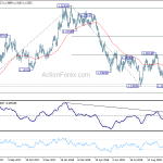 eurusd20181110w2