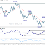 eurusd20181112a1