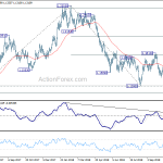 eurusd20181112a2