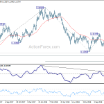 eurusd20181112b2