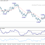 eurusd20181113a1