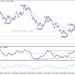 eurusd20181113b1