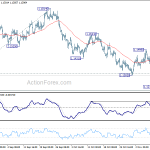 eurusd20181114a1