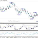 eurusd20181114b1