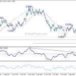 eurusd20181114b2