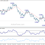 eurusd20181115a1