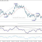 eurusd20181116a2