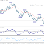 eurusd20181116b1