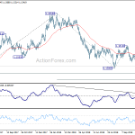 eurusd20181116b2