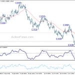 eurusd20181117w1