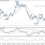 eurusd20181117w2